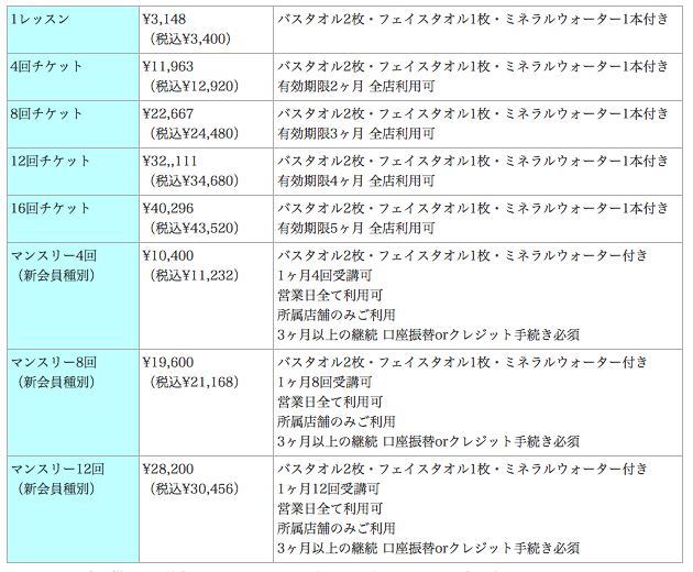 インシー（insea）五反田を体験した口コミ｜マグマヨガは最高だけど