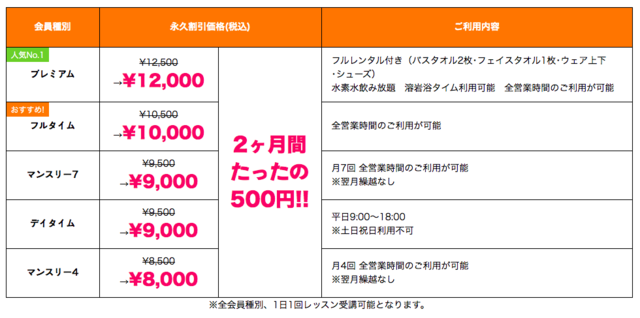 スクリーンショット 2020-02-14 12.21.37.png